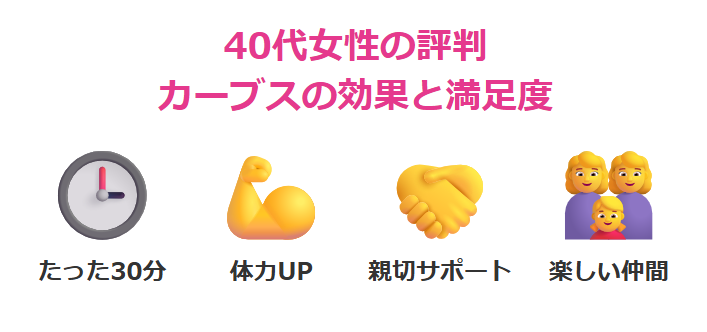 40代女性の評判: カーブスの効果と満足度