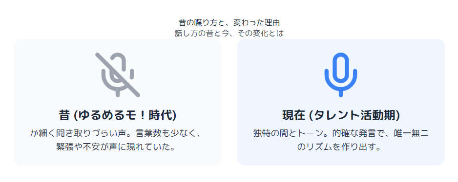 あのちゃん　話し方の昔と今を比べて見えてくる変化とは