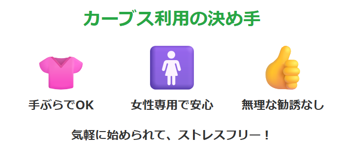 カーブス利用の決め手: 40代女性の声