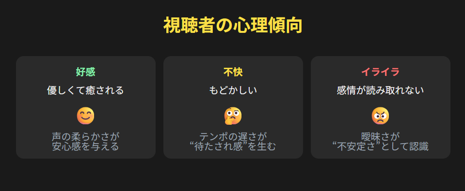 あのちゃん　イライラする話し方に見える心理的な要因とは