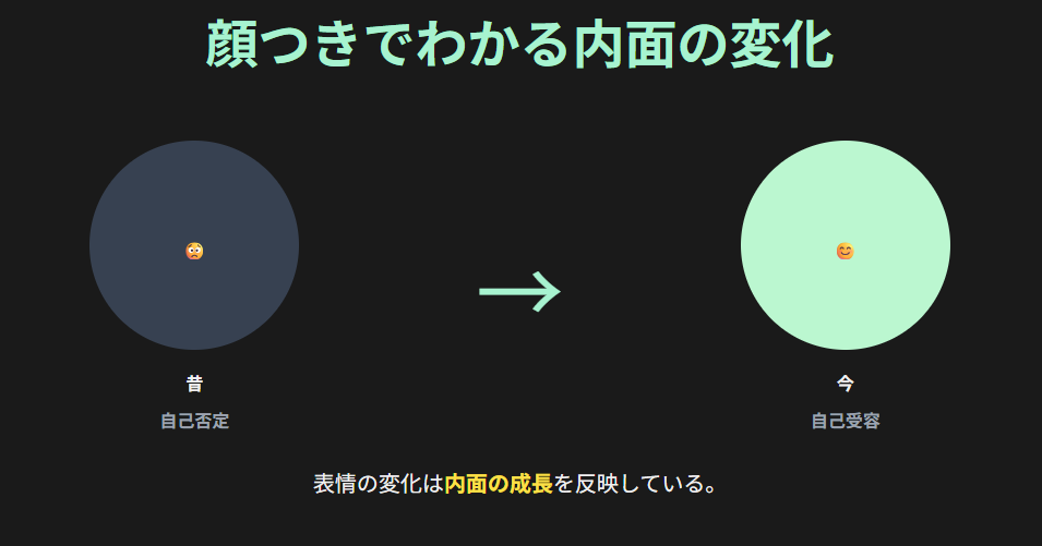 あのちゃん　昔の顔と今の顔を比べてわかる内面の変化
