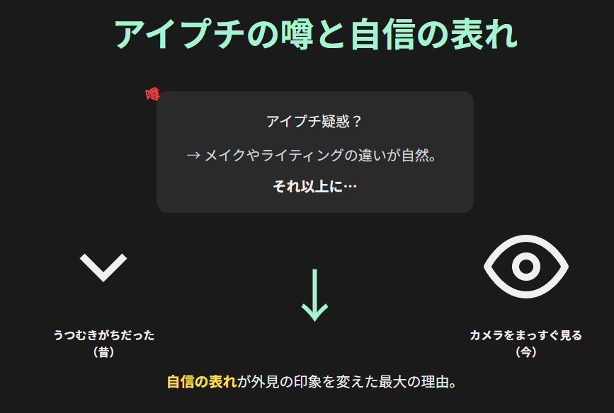 あのちゃん　アイプチの噂は本当？写真で見る印象の違い