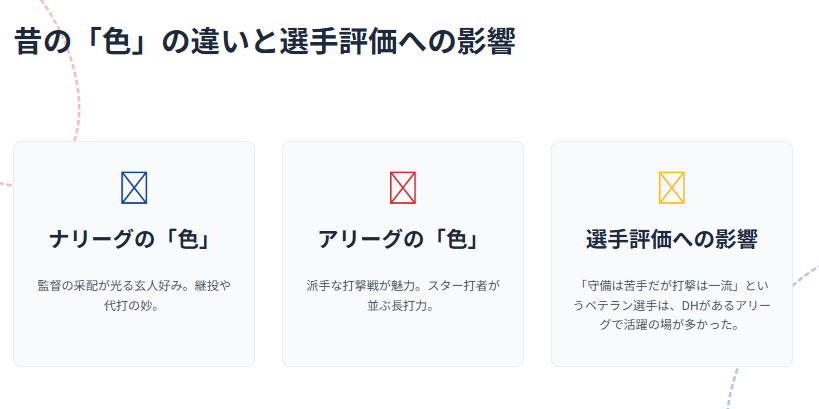 アリーグとナリーグ 昔の大きな違い