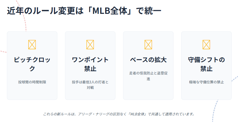 ア・リーグ　ナ・リーグ　審判やルールの違いは今もある？