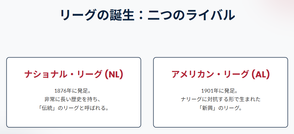 アリーグとナリーグの仕組みの違い