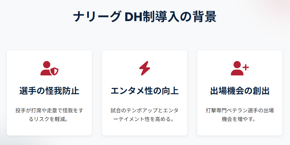 ナリーグのDH制導入の背景