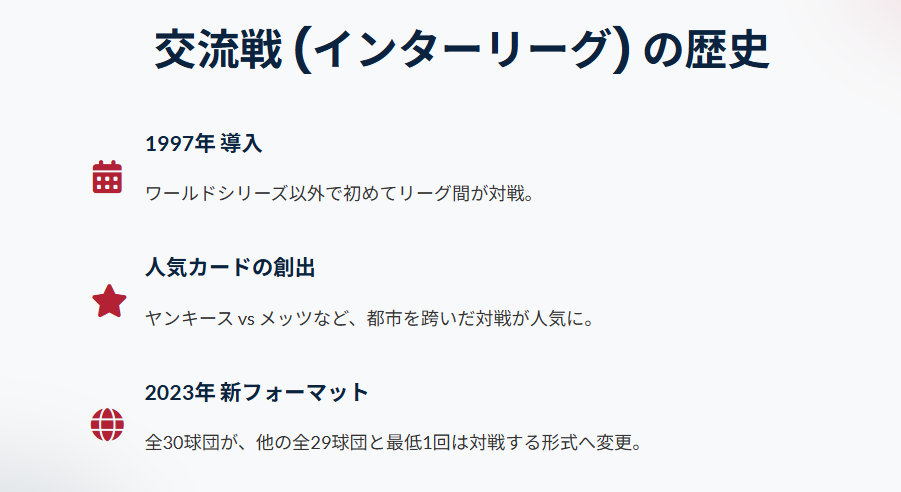 ア・リーグ　ナ・リーグ　交流戦はいつから始まった？