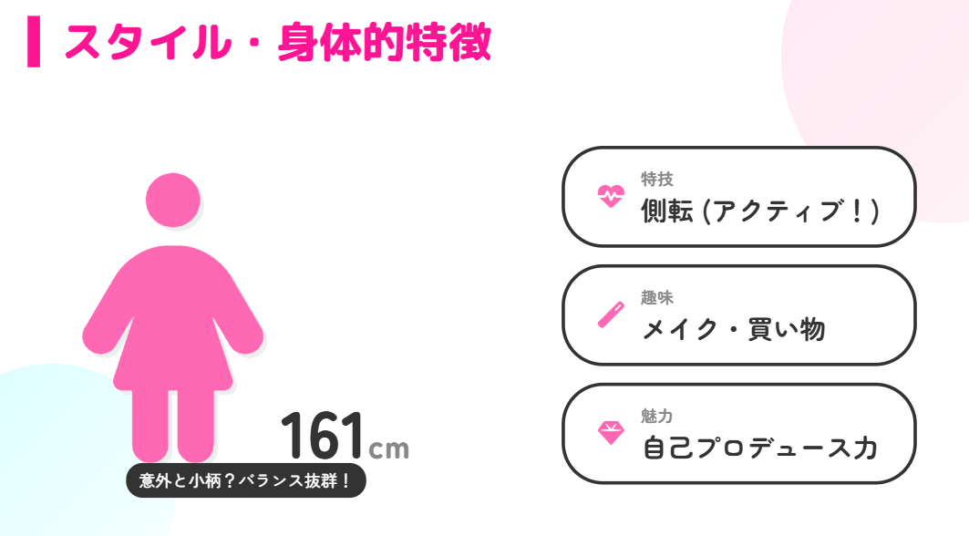 今井アンジェリカ　身長に体重やスタイルなどの身体的特徴