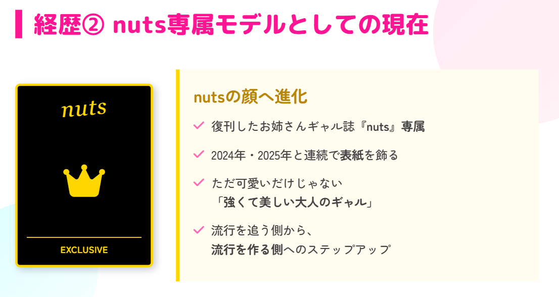 今井アンジェリカ　nuts専属モデルとしての現在