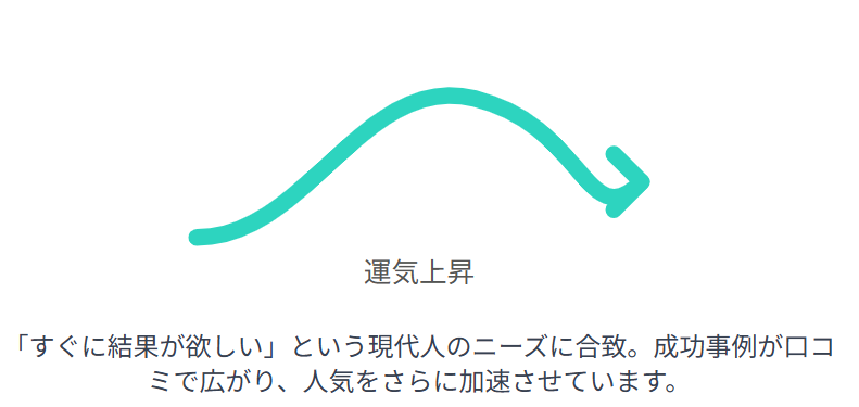 角由紀子がやった手相タトゥーはタイで人気?