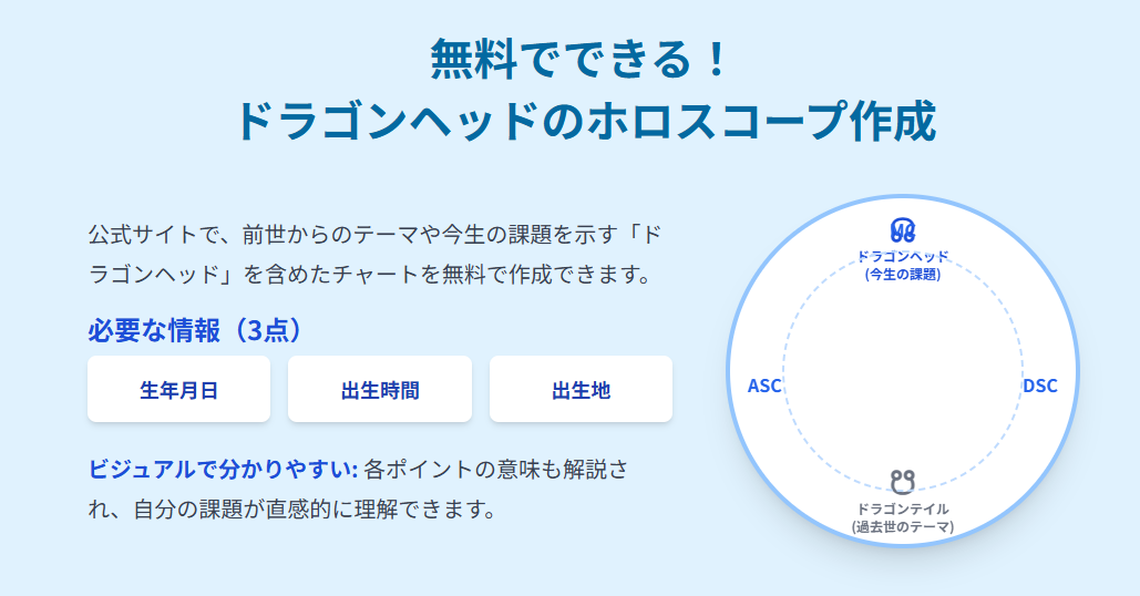 無料でできる!占星術を使ったホロスコープとドラゴンヘッドの作成方法