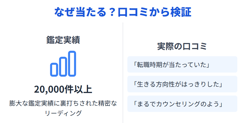 みみこのホロスコープ占いはなぜ当たる?口コミから検証