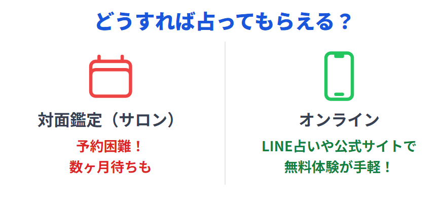 みみこ(彌彌告) どこで占ってもらえる?