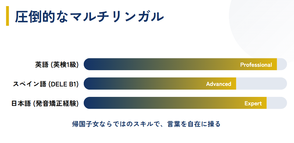 荒井理咲子　帰国子女ならではの高い英語力と資格２