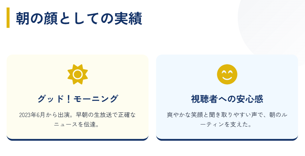 荒井理咲子　グッドモーニングでの出演と実績