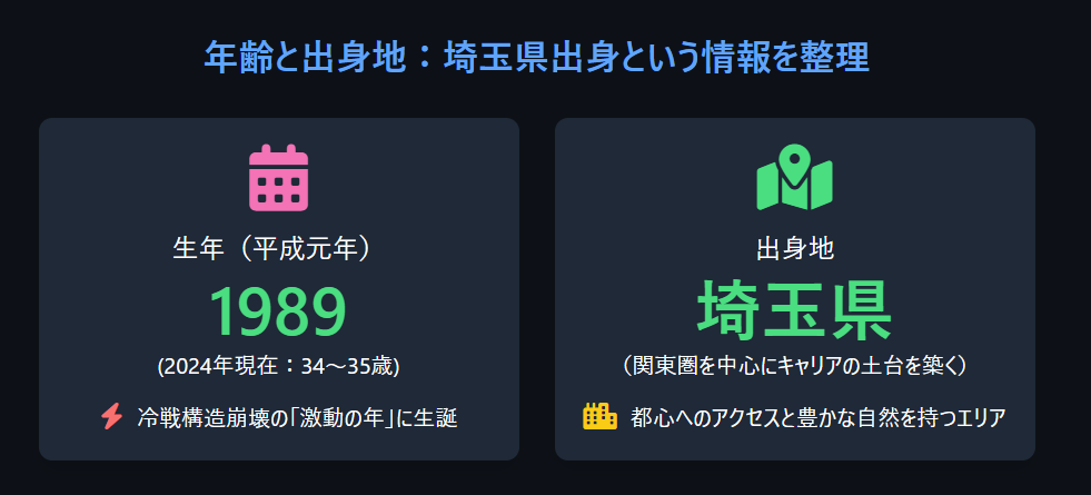 畠山澄子 年齢や出身地は?埼玉県出身という情報を整理