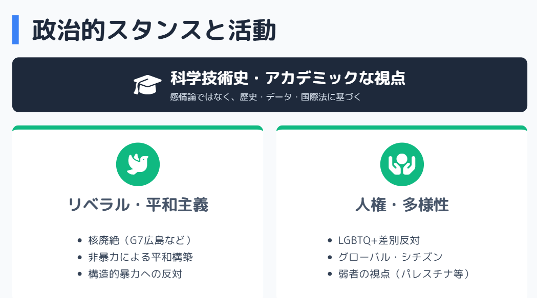 畠山澄子 政治的な思想やスタンスは?リベラルな視点と活動