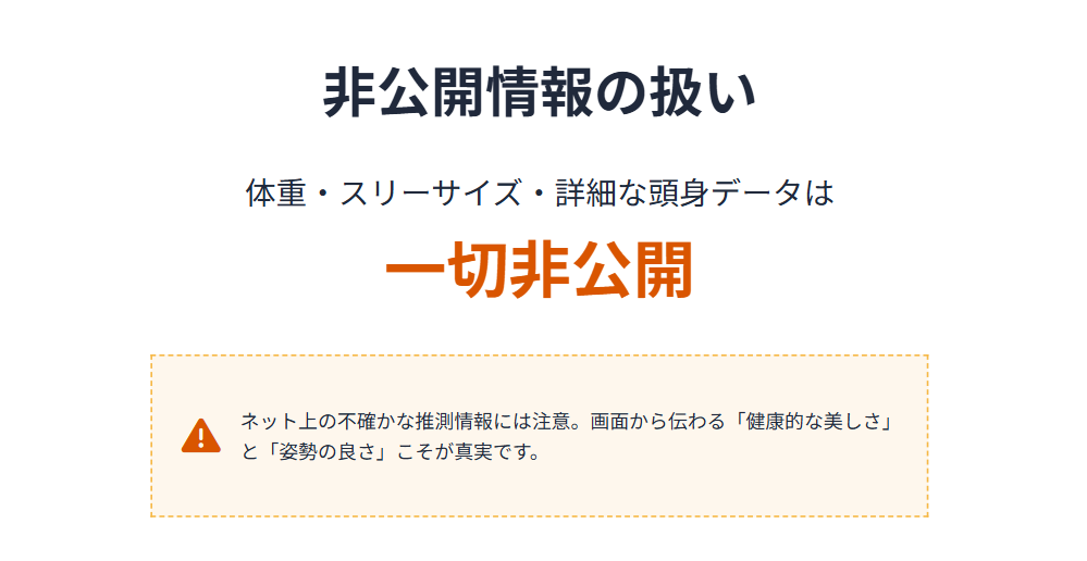 荒井理咲子の体重などの身体情報は非公開