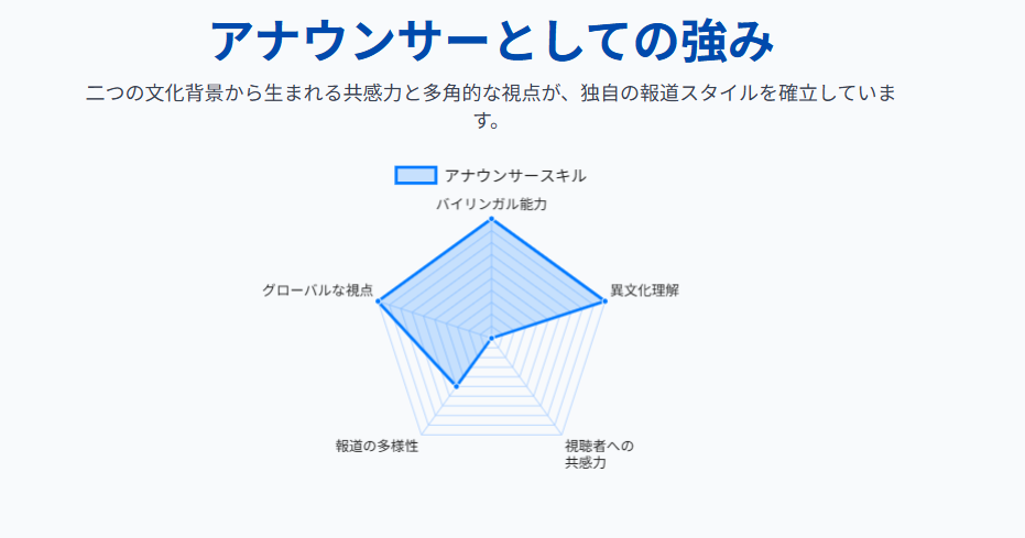ホルコムジャック和馬の両親と国籍は？ハーフとしての現在と私生活【wiki情報】