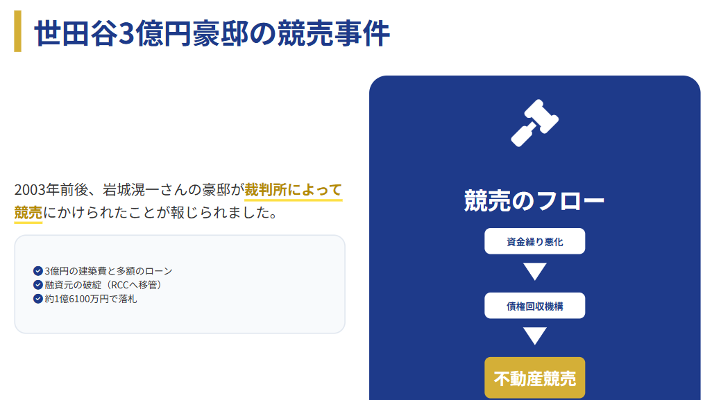 岩城滉一に自己破産や借金の噂?真相を徹底調査豪邸競売とウチダハウスの関連性
