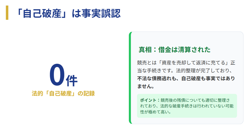 岩城滉一に自己破産や借金の噂?自己破産は事実誤認の可能性が高い
