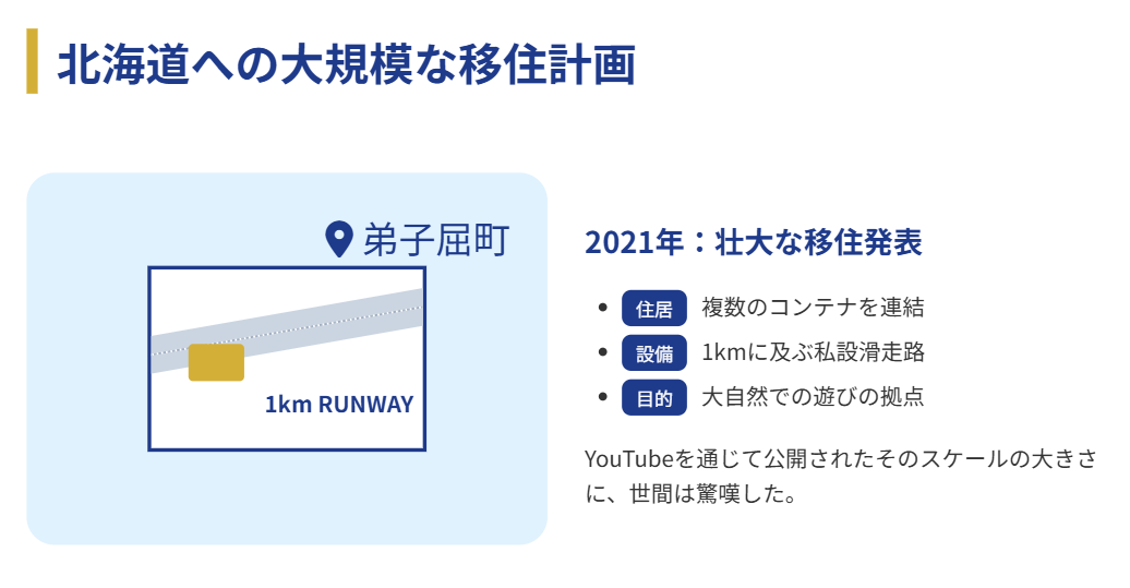 岩城滉一 北海道への大規模な移住計画の全貌
