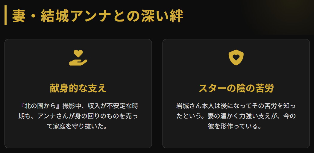 徹子の部屋で語った妻結城アンナの絆