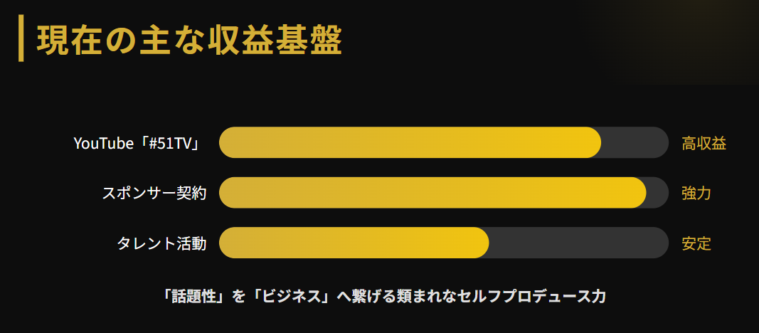 岩城滉一 若い頃の苦労と現在のYouTube収益