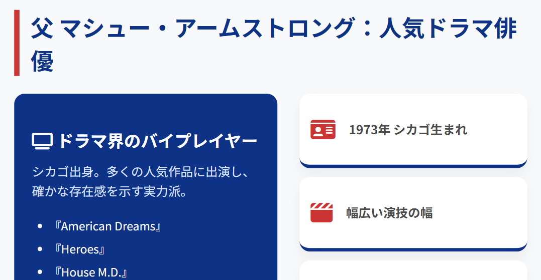 ピートクロウアームストロング　父親はマシュー・アームストロング
