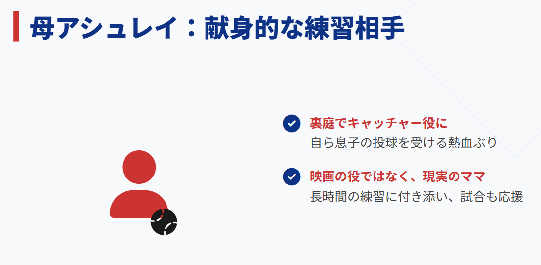 ピートクロウアームストロング　自宅の裏庭での熱心な練習
