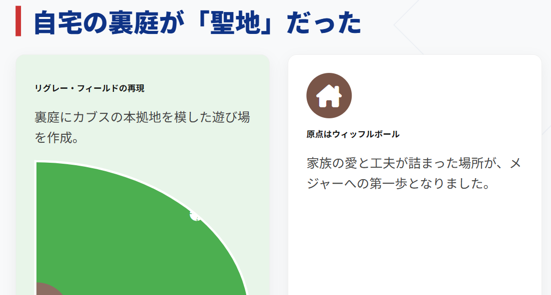 ピートクロウアームストロング　自宅の裏庭での熱心な練習２