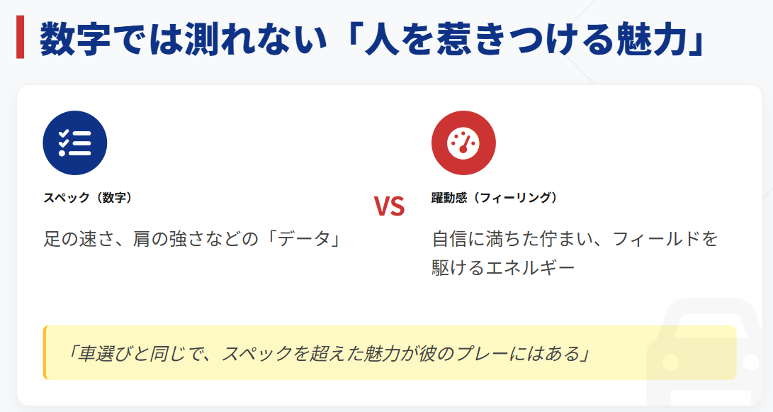 ピートクロウアームストロング　ロサンゼルスの名門高校での活躍２