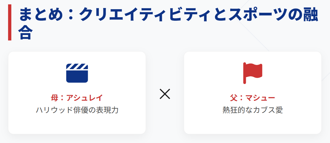 ピートクロウアームストロングの親のまとめ