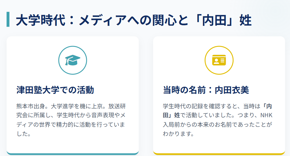 畠山衣美 津田塾大学の時代は内田の姓だった