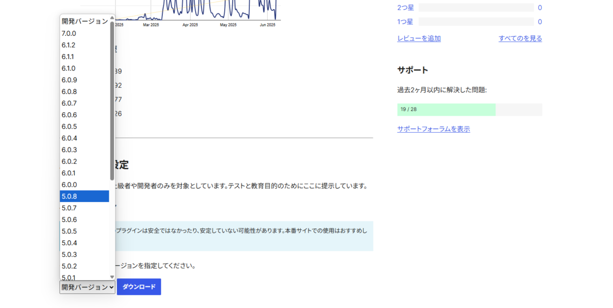 更新に失敗しました。返答が正しいJSONレスポンスではありません|ワードプレスエラーの原因は「Website LLMs.txt」だった