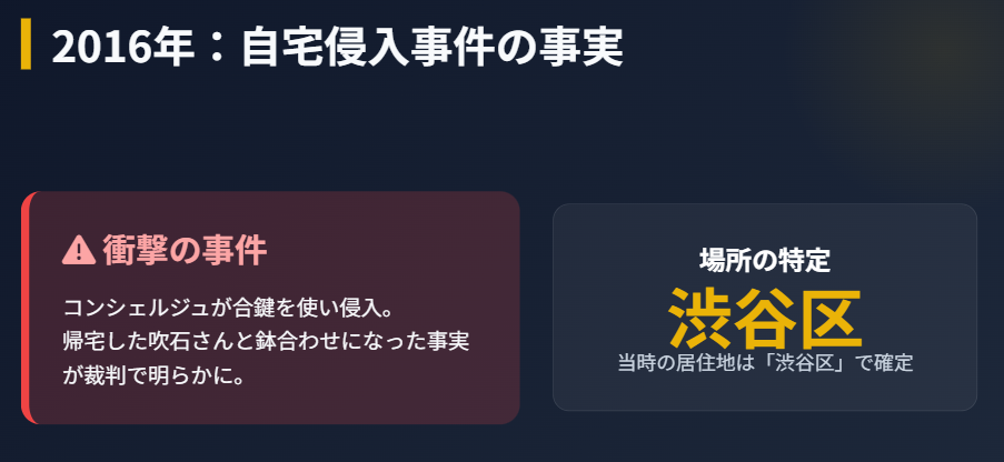 吹石一恵　福山雅治との自宅侵入事件の場所