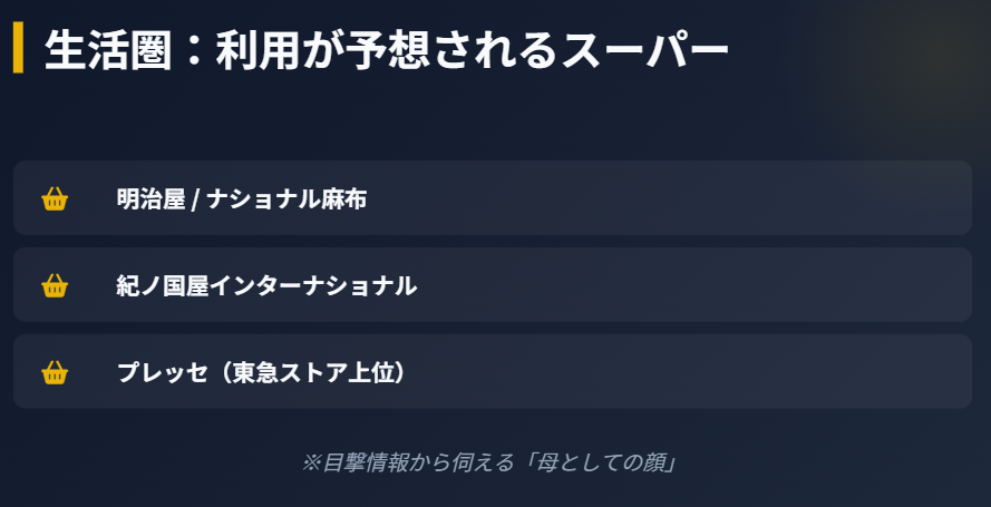 吹石一恵　スーパーでの目撃情報と生活圏