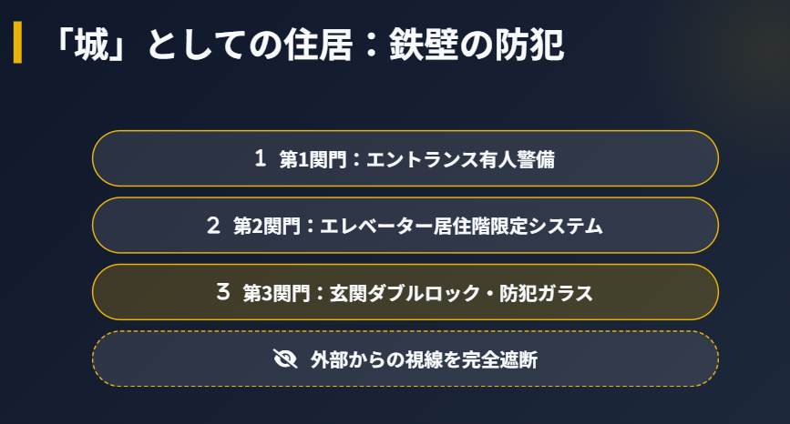 吹石一恵　セキュリティ重視の住居選び