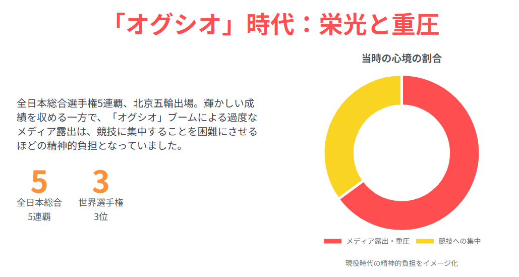 小椋久美子 再婚の真相と過去から現在まで