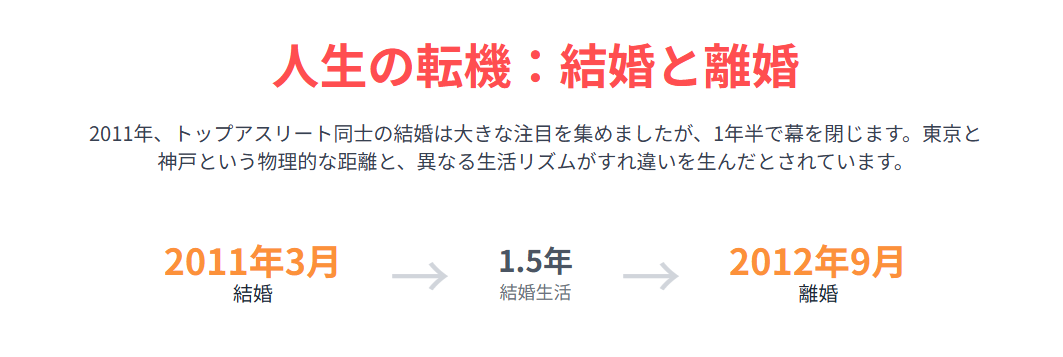 小椋久美子の再婚の真相と過去から現在まで