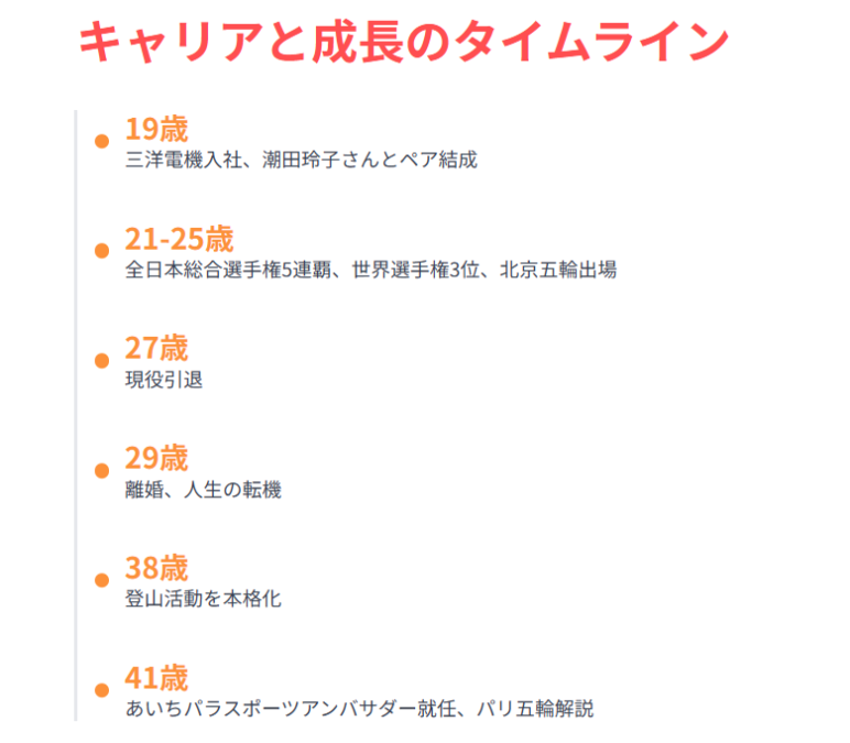 小椋久美子の再婚の真相と過去から現在まで