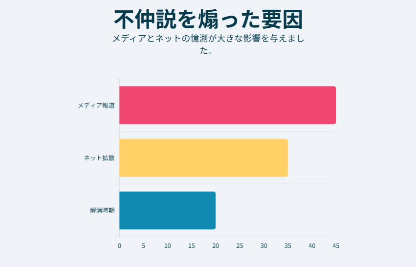 オグシオペアの不仲説の真相とは？事実と噂を徹底検証