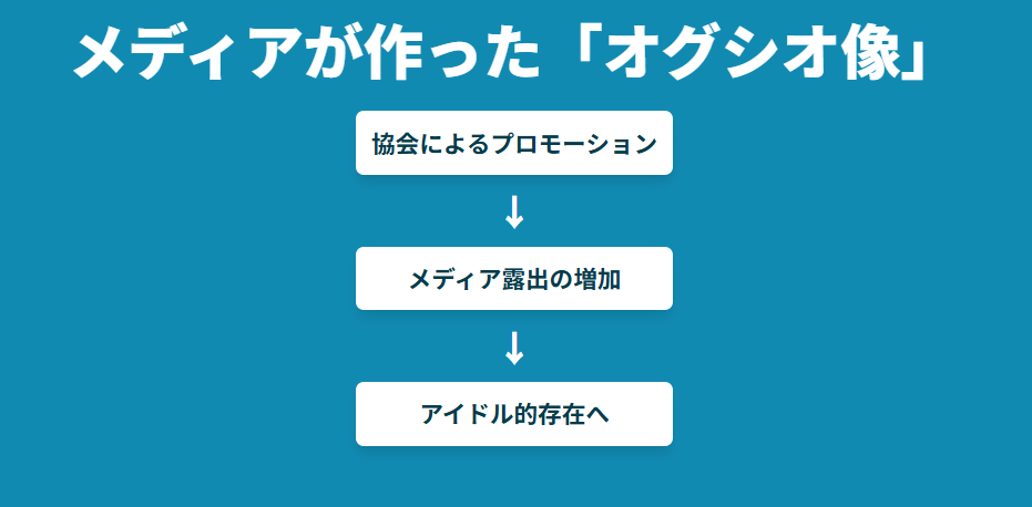 オグシオペアの不仲説の背景と解散理由の全貌