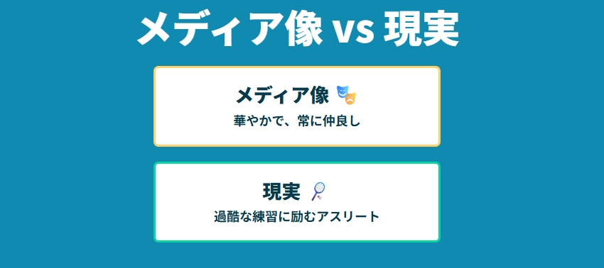 メディアが作り上げたオグシオ像と現実のギャップ