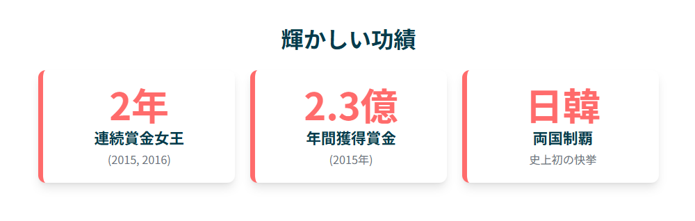 イボミの旦那は誰？現在の生活と未来