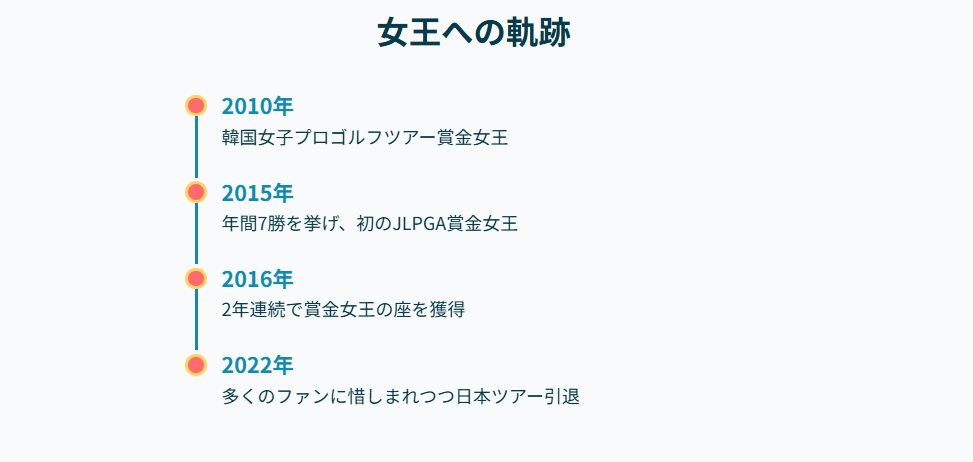イボミの旦那は誰？現在の生活と未来