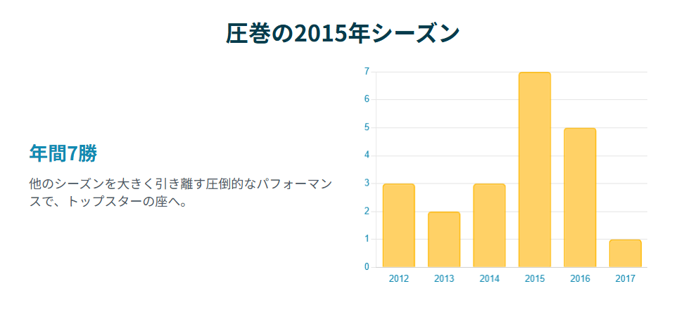 イボミの旦那は誰？現在の生活と未来