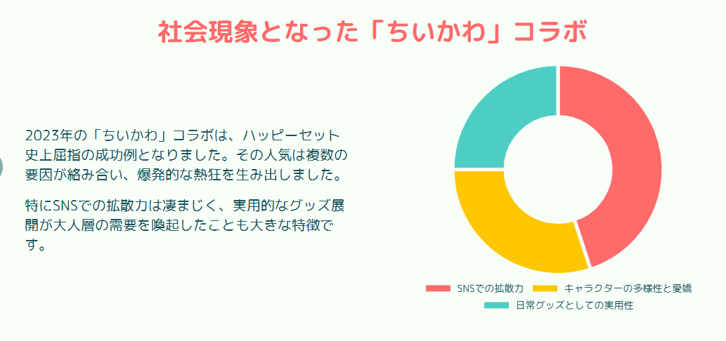 ハッピーセットがなぜ人気なのかと歴代の魅力