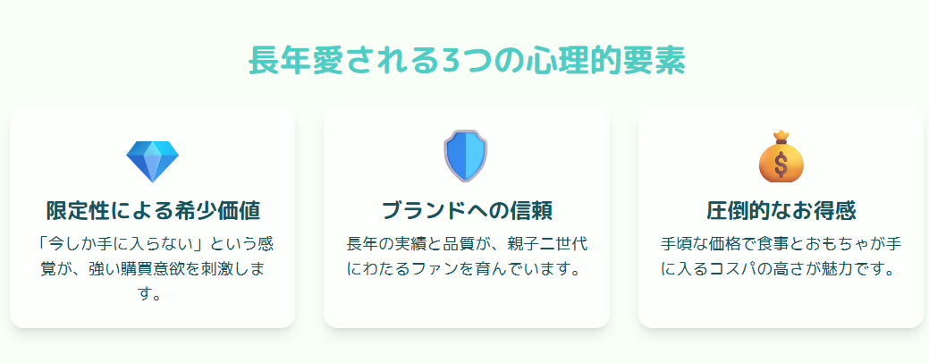ハッピーセットがなぜ人気なのかと歴代の魅力