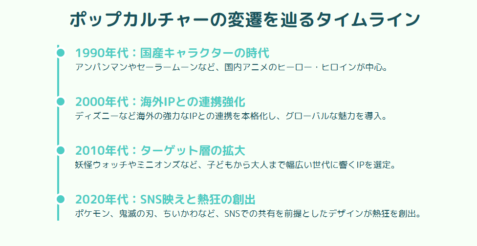 ハッピーセットがなぜ人気なのかと歴代の魅力